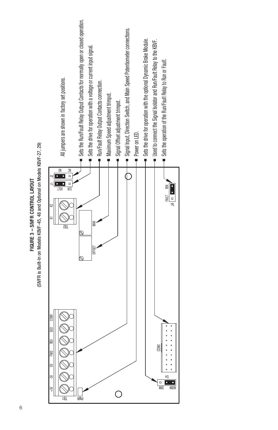 KB Electronics KBVF-48 User Manual | Page 6 / 29