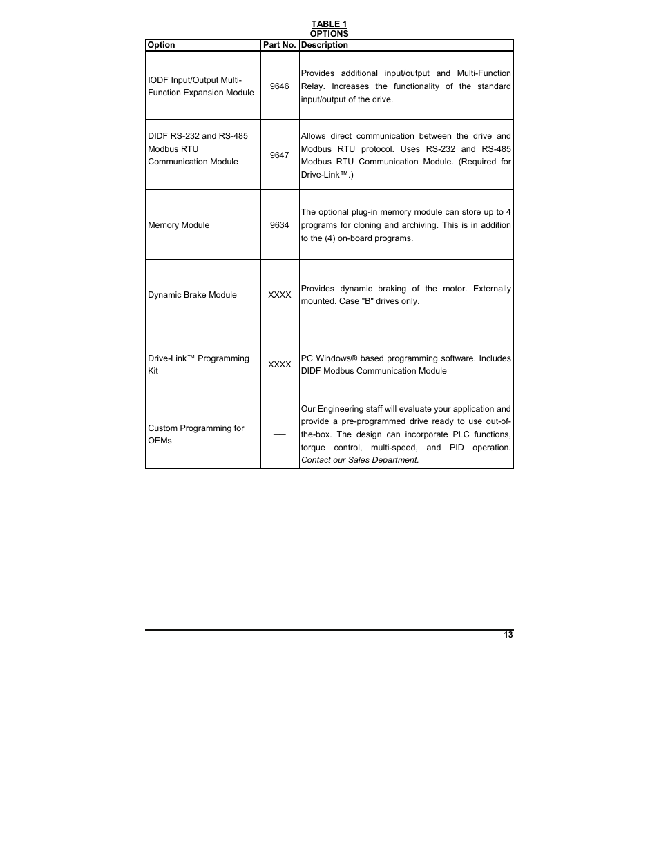 KB Electronics KBDF-48 User Manual | Page 13 / 73