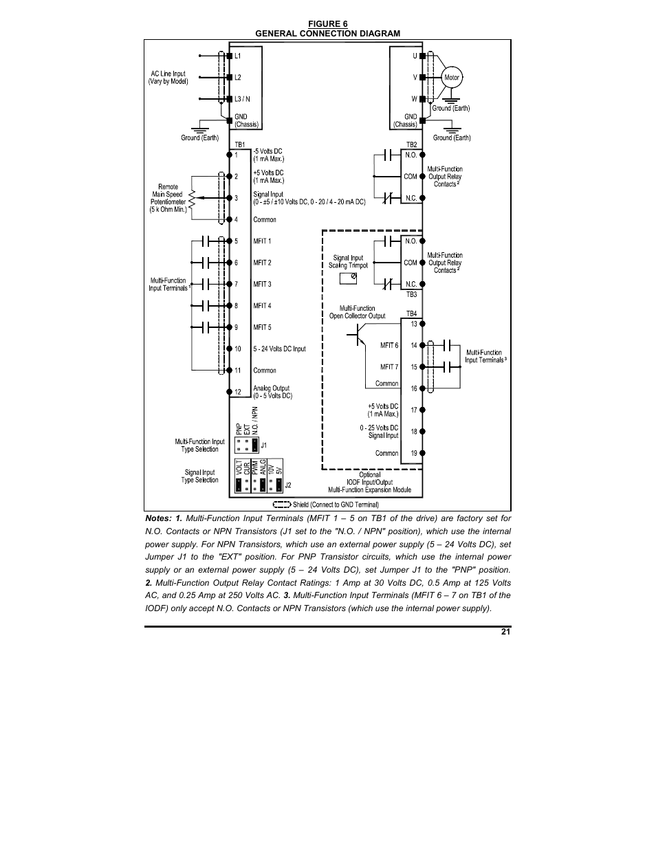 KB Electronics KBDF-48 User Manual | Page 21 / 73