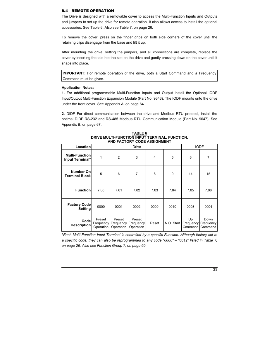 KB Electronics KBDF-48 User Manual | Page 25 / 73