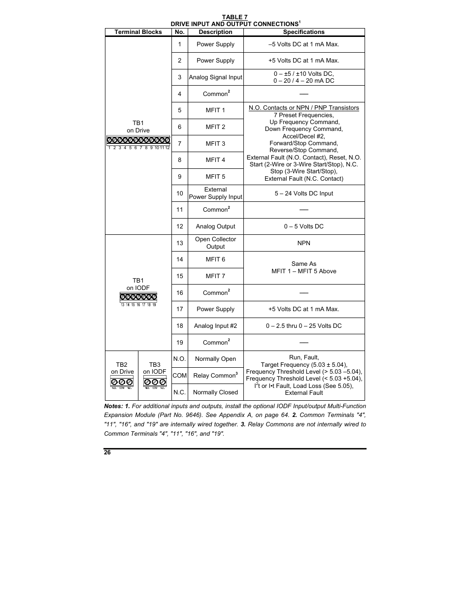 KB Electronics KBDF-48 User Manual | Page 26 / 73