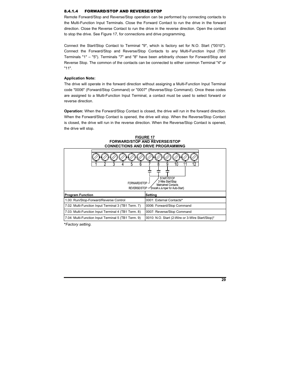 KB Electronics KBDF-48 User Manual | Page 29 / 73