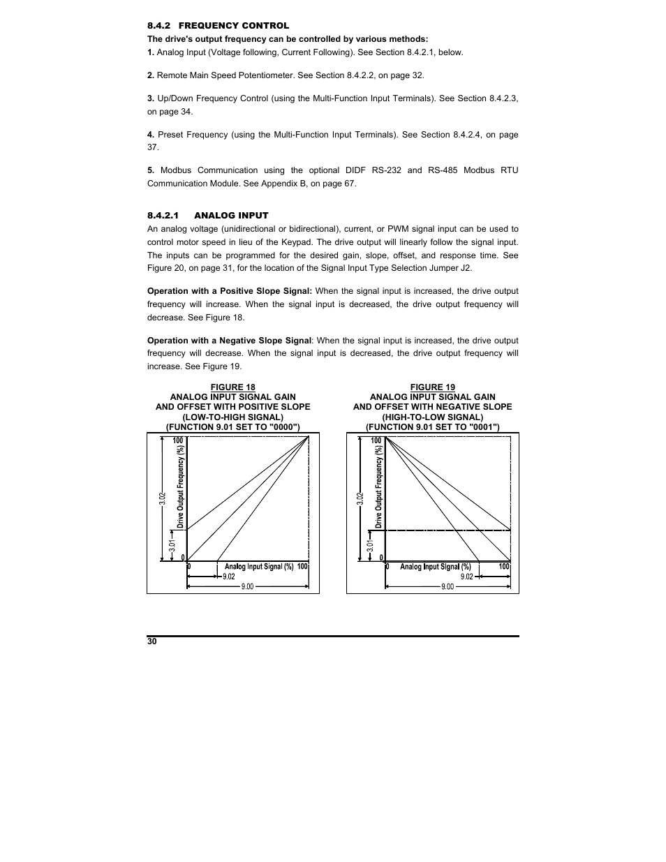 KB Electronics KBDF-48 User Manual | Page 30 / 73