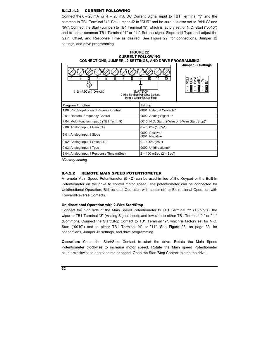 KB Electronics KBDF-48 User Manual | Page 32 / 73