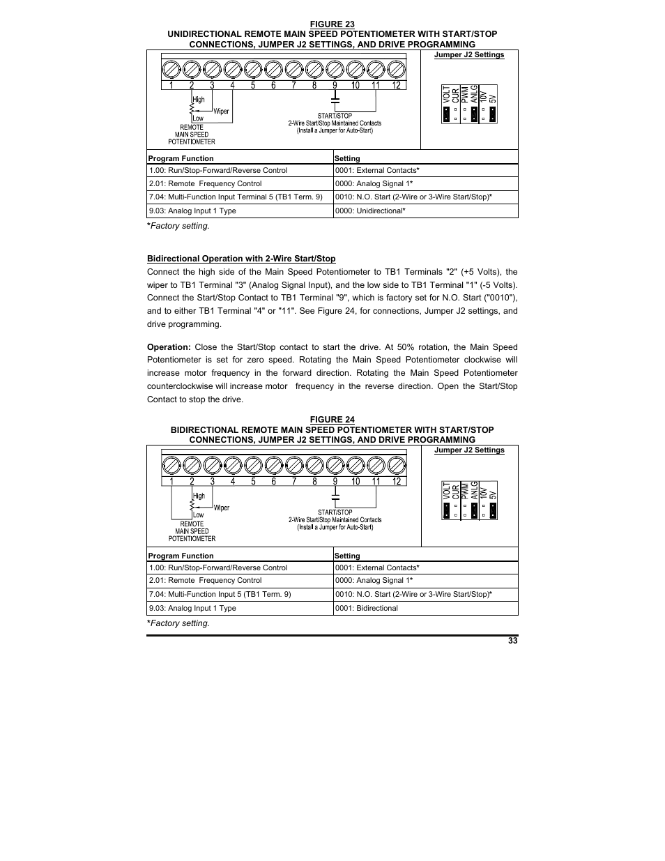 KB Electronics KBDF-48 User Manual | Page 33 / 73