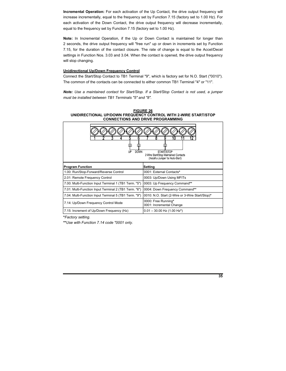 KB Electronics KBDF-48 User Manual | Page 35 / 73