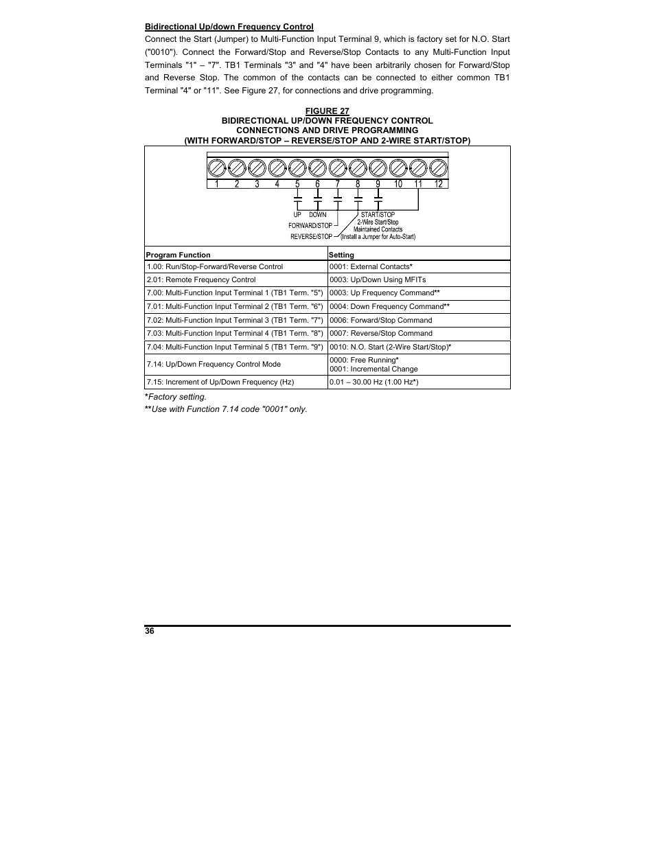 KB Electronics KBDF-48 User Manual | Page 36 / 73