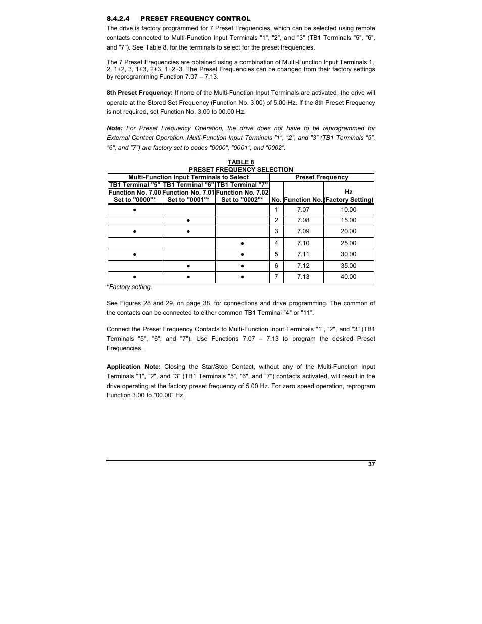 KB Electronics KBDF-48 User Manual | Page 37 / 73