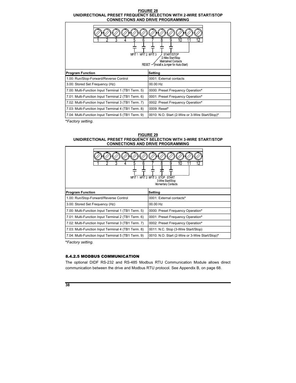KB Electronics KBDF-48 User Manual | Page 38 / 73