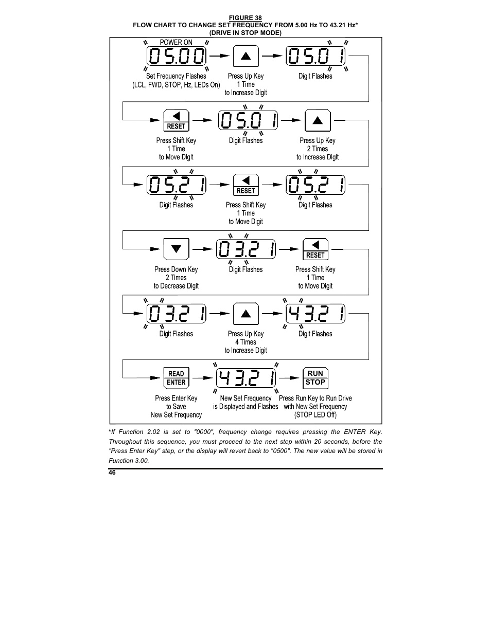 KB Electronics KBDF-48 User Manual | Page 46 / 73
