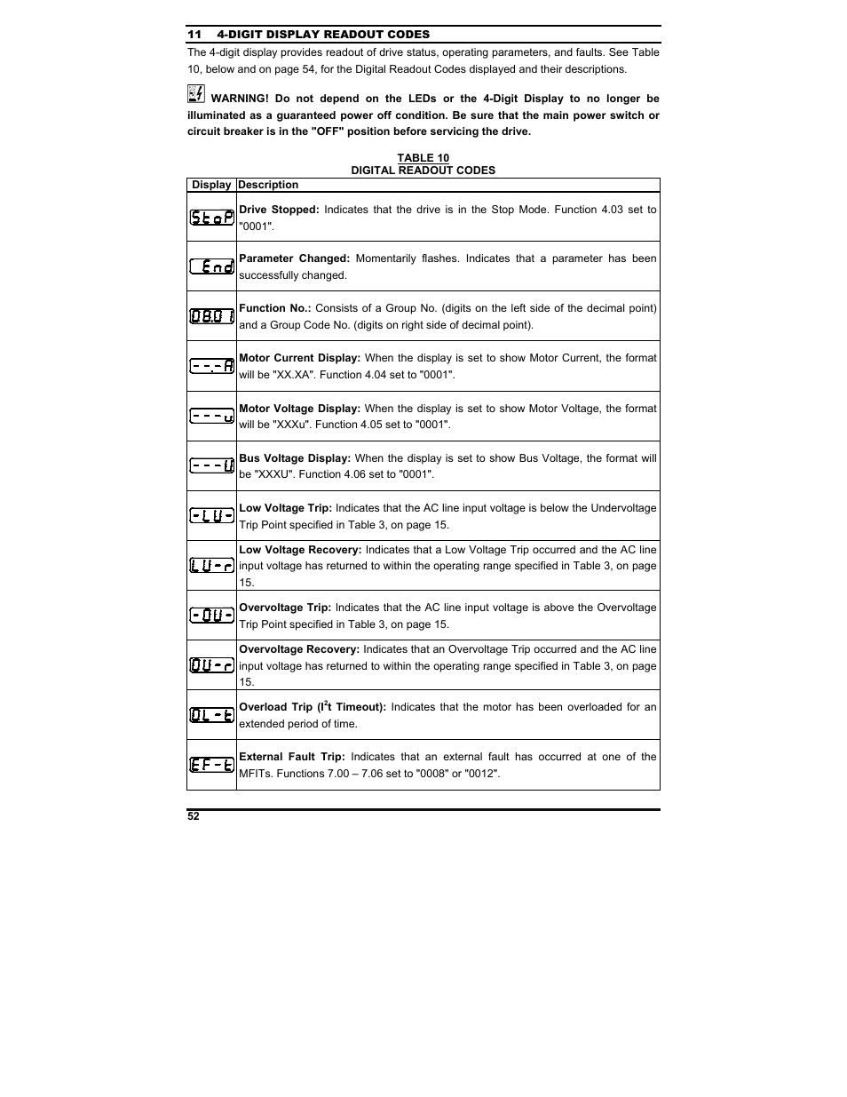 KB Electronics KBDF-48 User Manual | Page 52 / 73