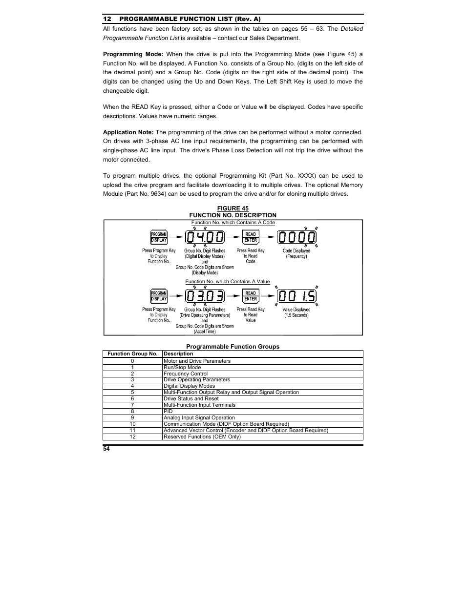 KB Electronics KBDF-48 User Manual | Page 54 / 73