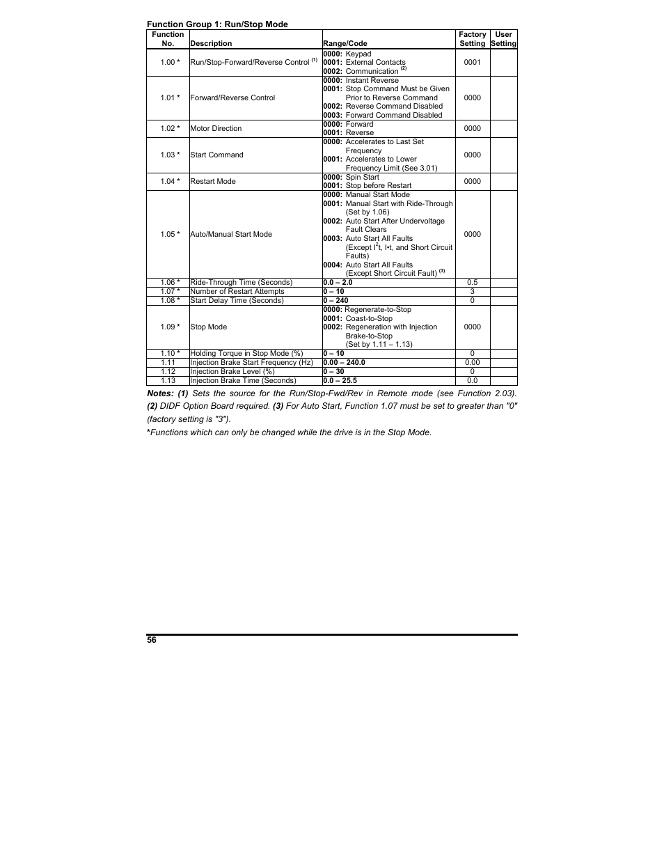 KB Electronics KBDF-48 User Manual | Page 56 / 73