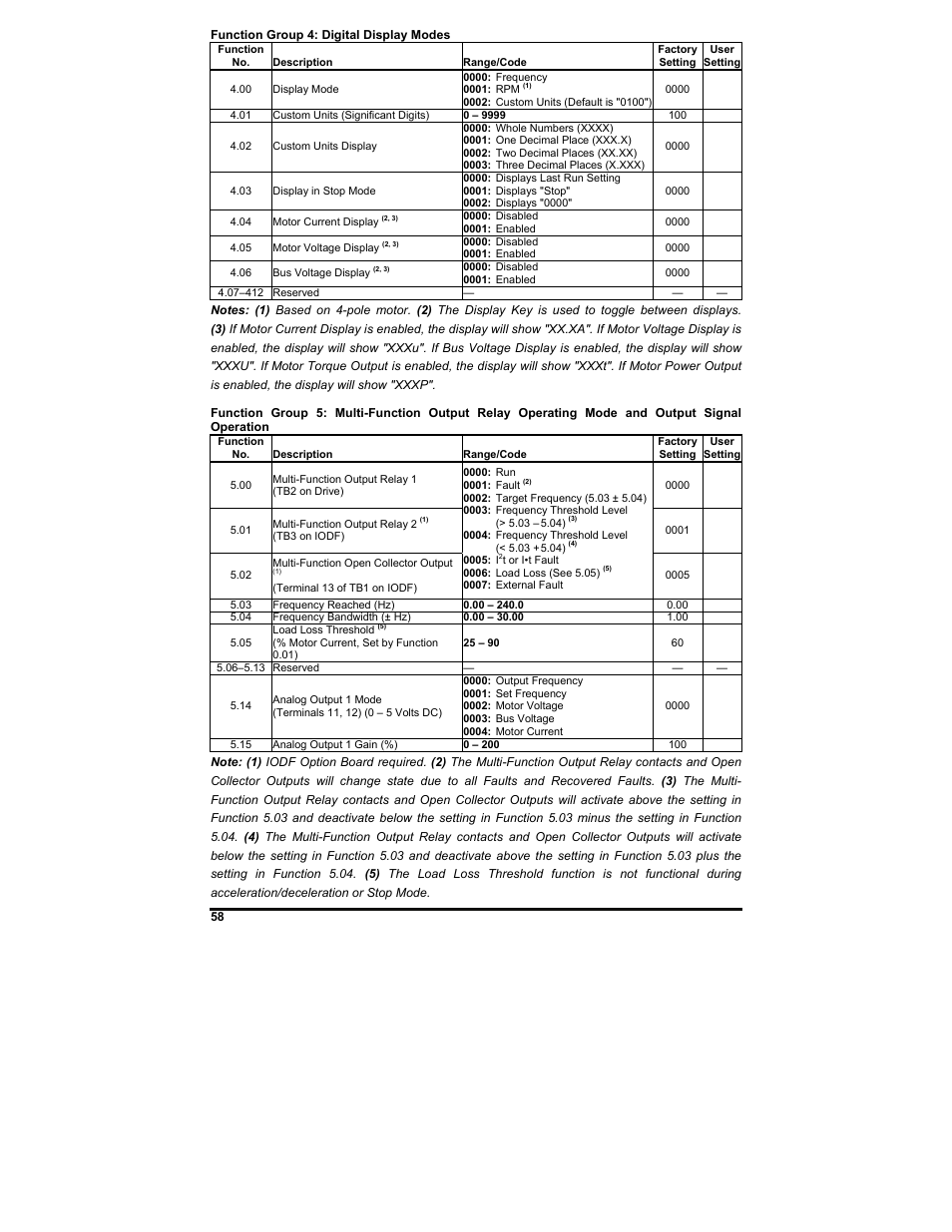 KB Electronics KBDF-48 User Manual | Page 58 / 73