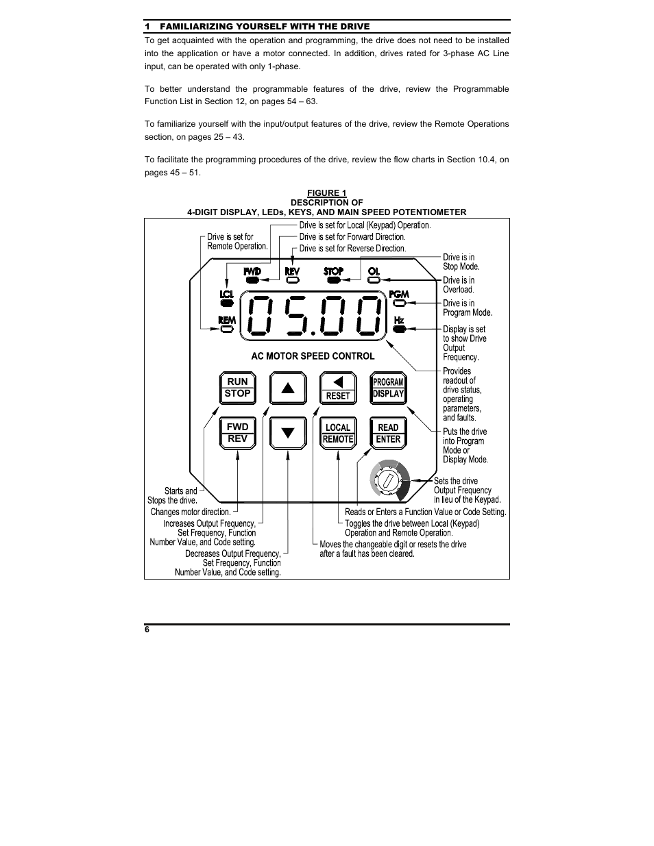 KB Electronics KBDF-48 User Manual | Page 6 / 73