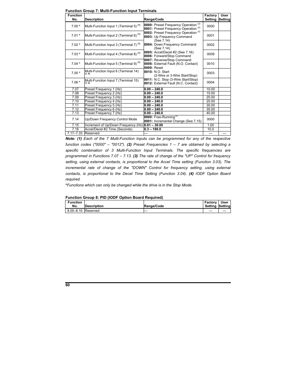 KB Electronics KBDF-48 User Manual | Page 60 / 73