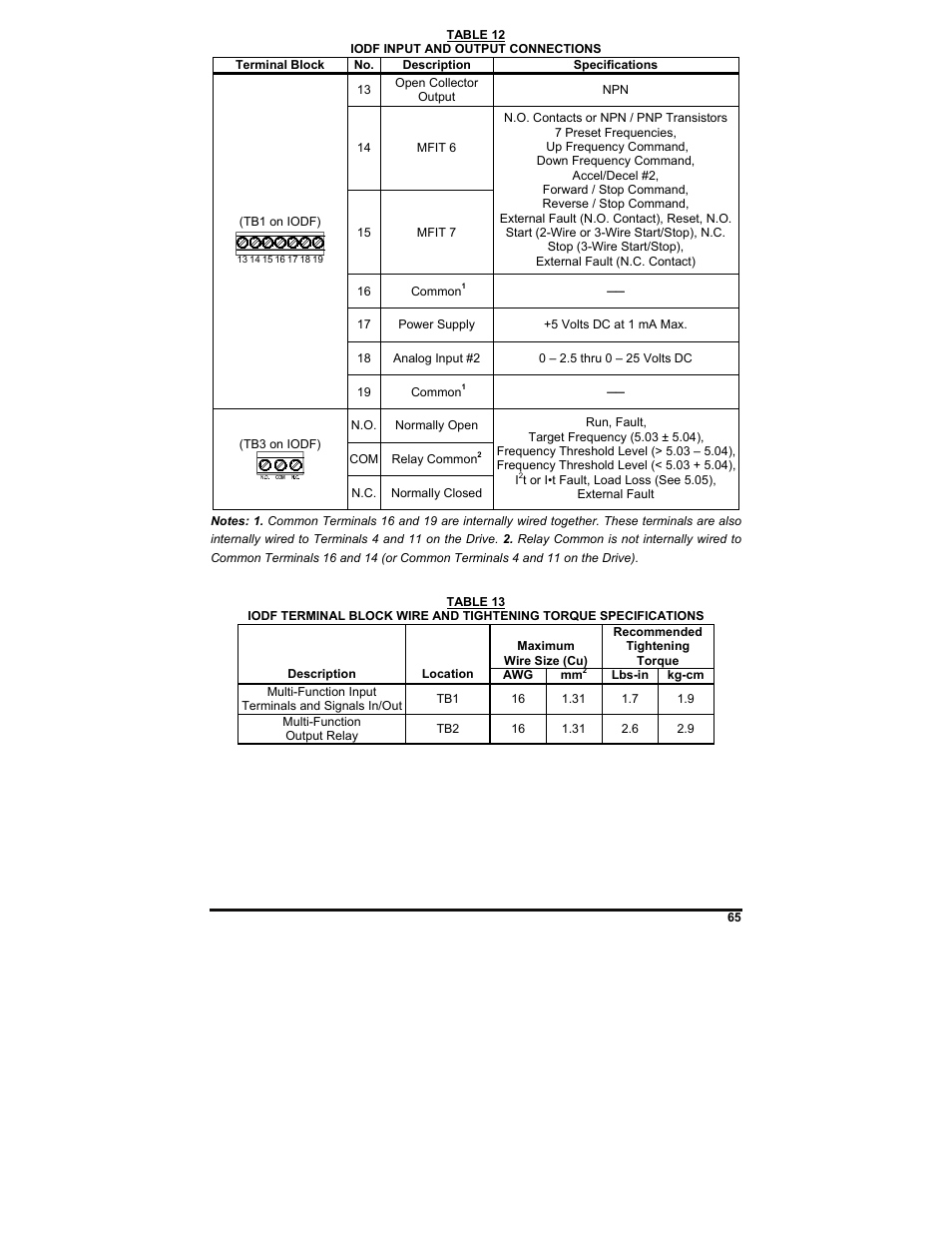 KB Electronics KBDF-48 User Manual | Page 65 / 73