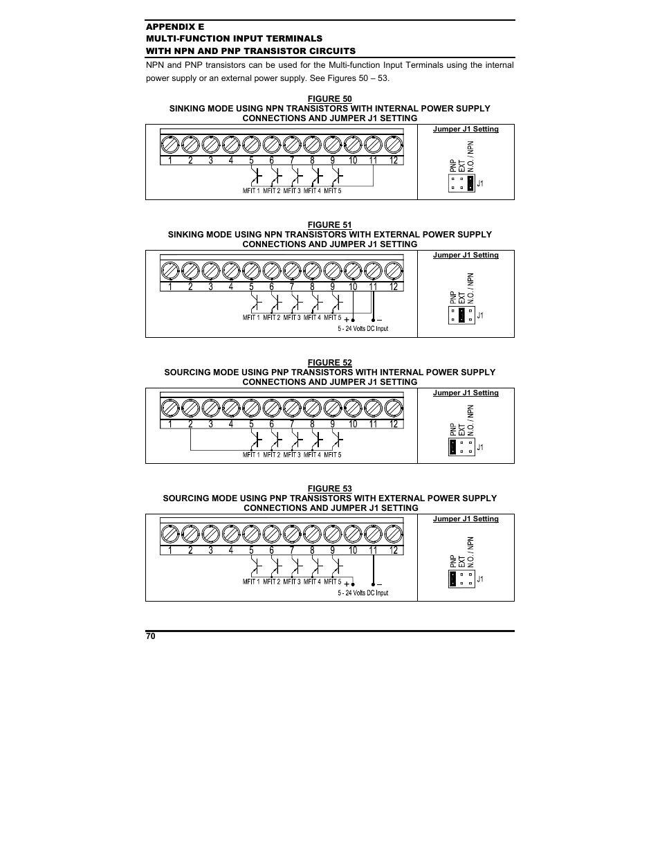 KB Electronics KBDF-48 User Manual | Page 70 / 73