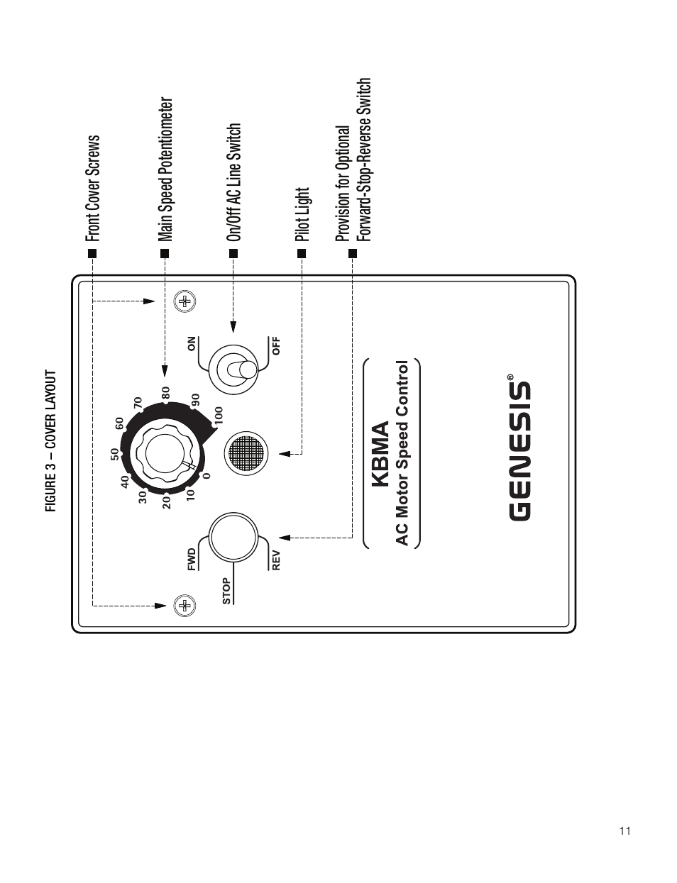 KB Electronics KBMA-24DF User Manual | Page 11 / 25