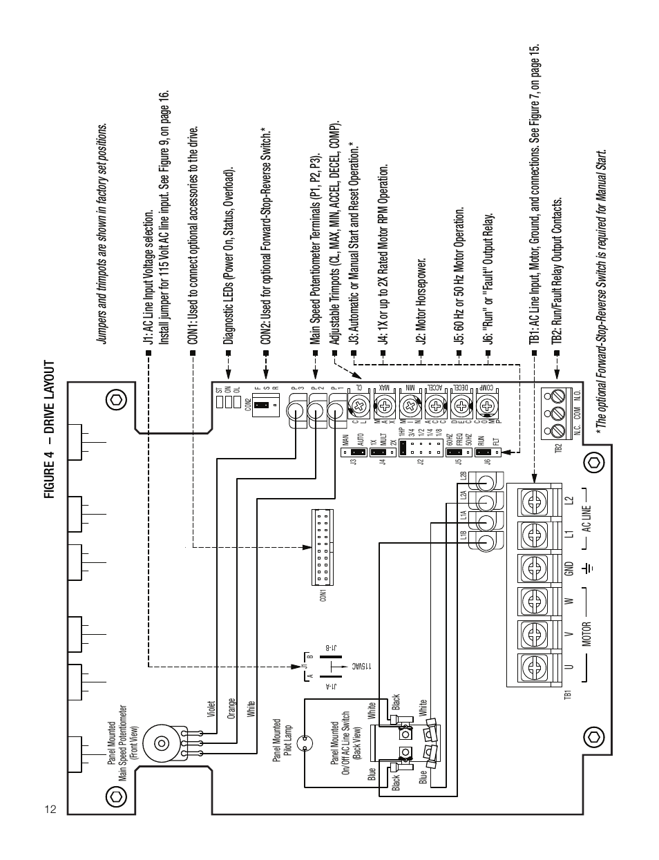 Figure 4 – drive la yout | KB Electronics KBMA-24DF User Manual | Page 12 / 25
