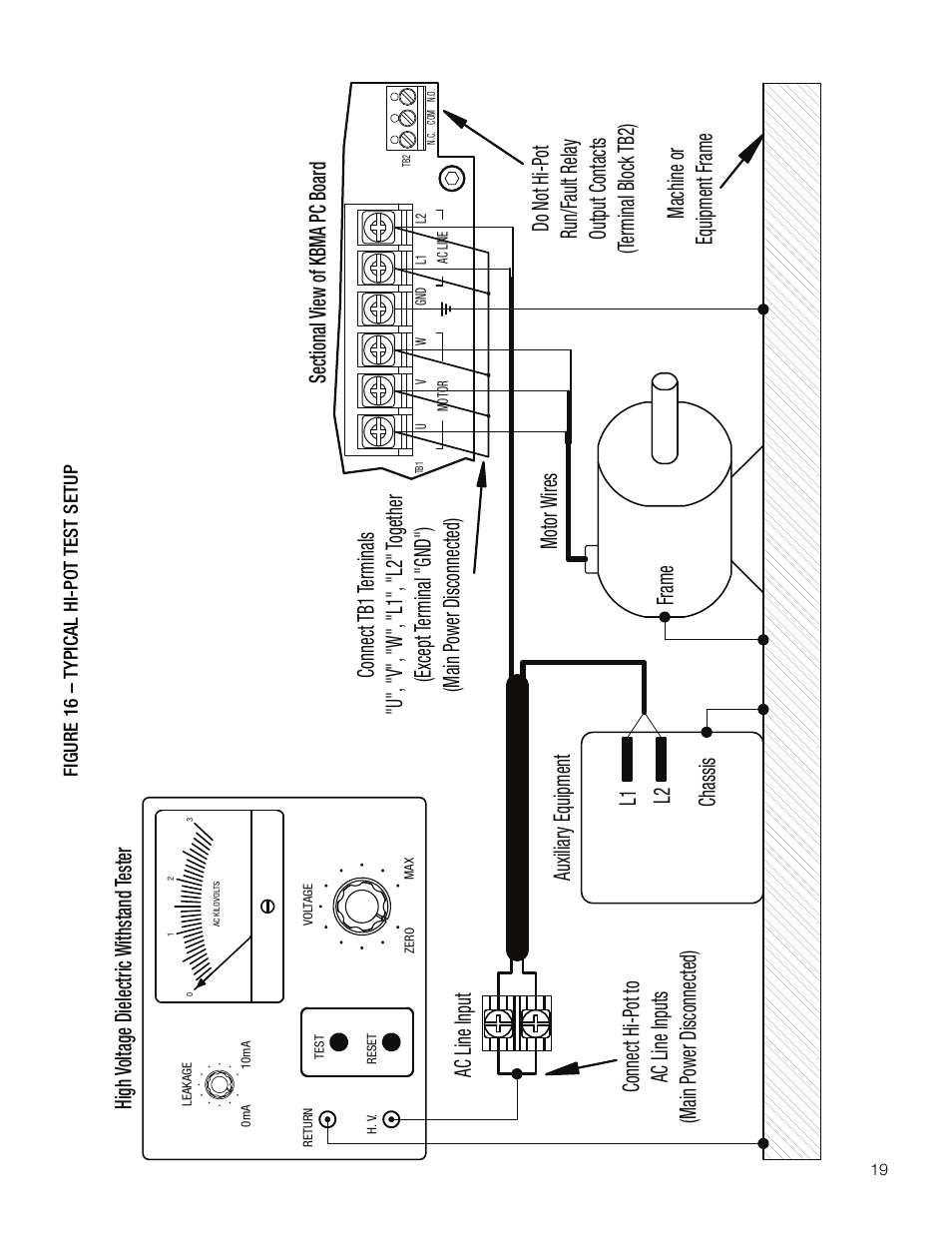 High v oltage die lect ric withstand tester, Except te rminal "gnd"), Motor wires (main p ower disconnected) | Do not hi-p ot | KB Electronics KBMA-24DF User Manual | Page 19 / 25