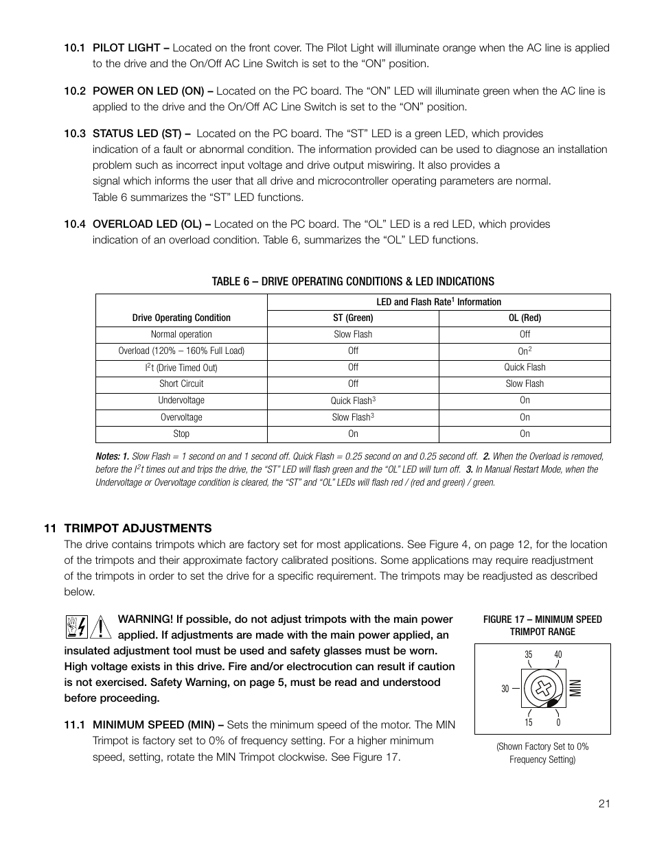 KB Electronics KBMA-24DF User Manual | Page 21 / 25