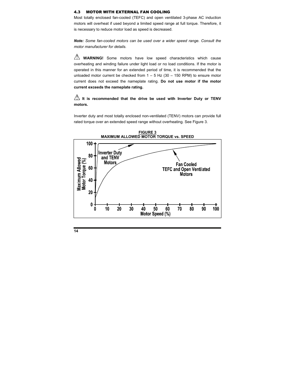 KB Electronics KBWA-23D User Manual | Page 14 / 36