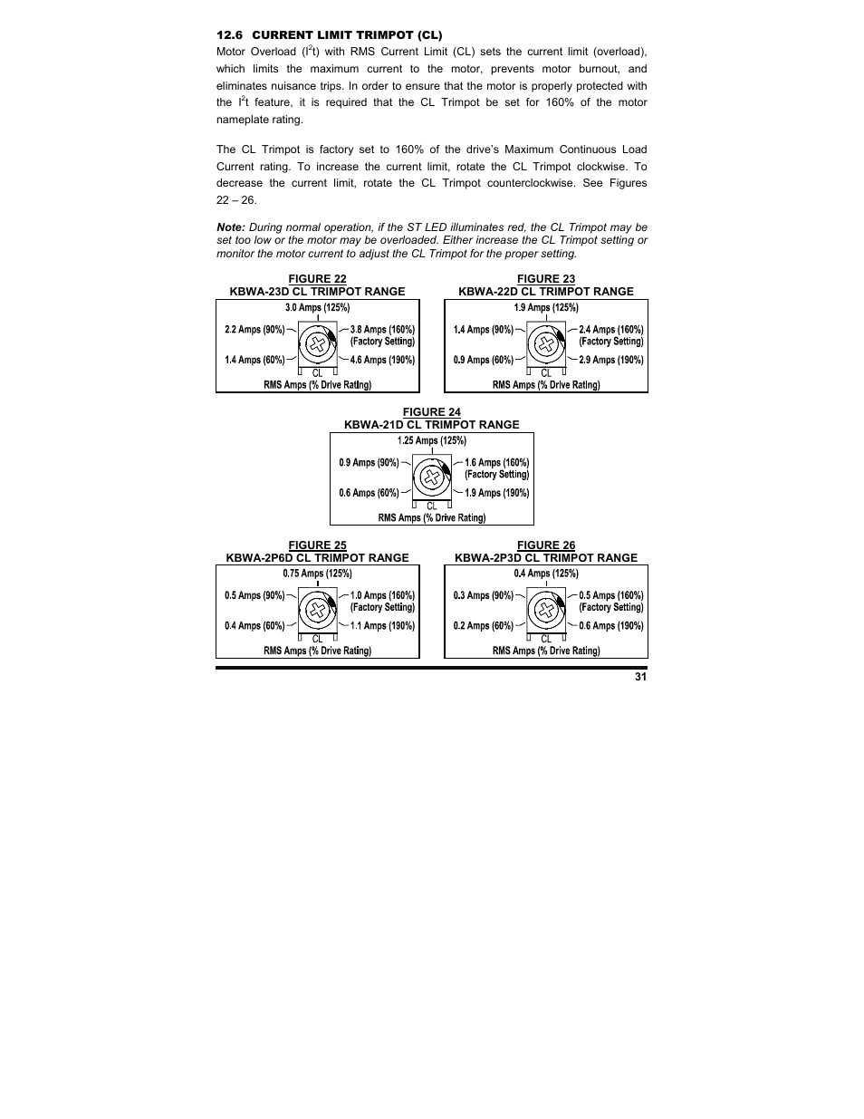 KB Electronics KBWA-23D User Manual | Page 31 / 36