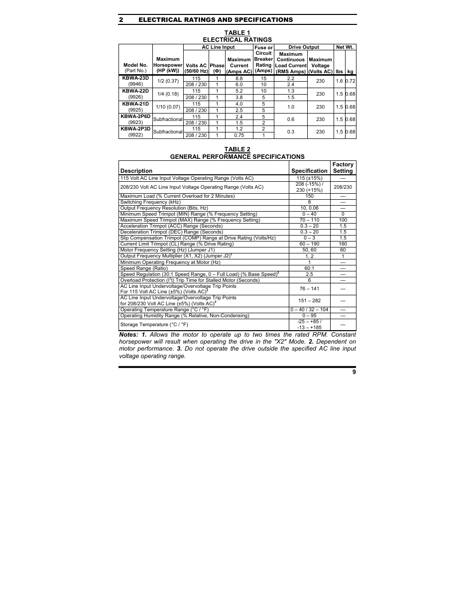 KB Electronics KBWA-23D User Manual | Page 9 / 36