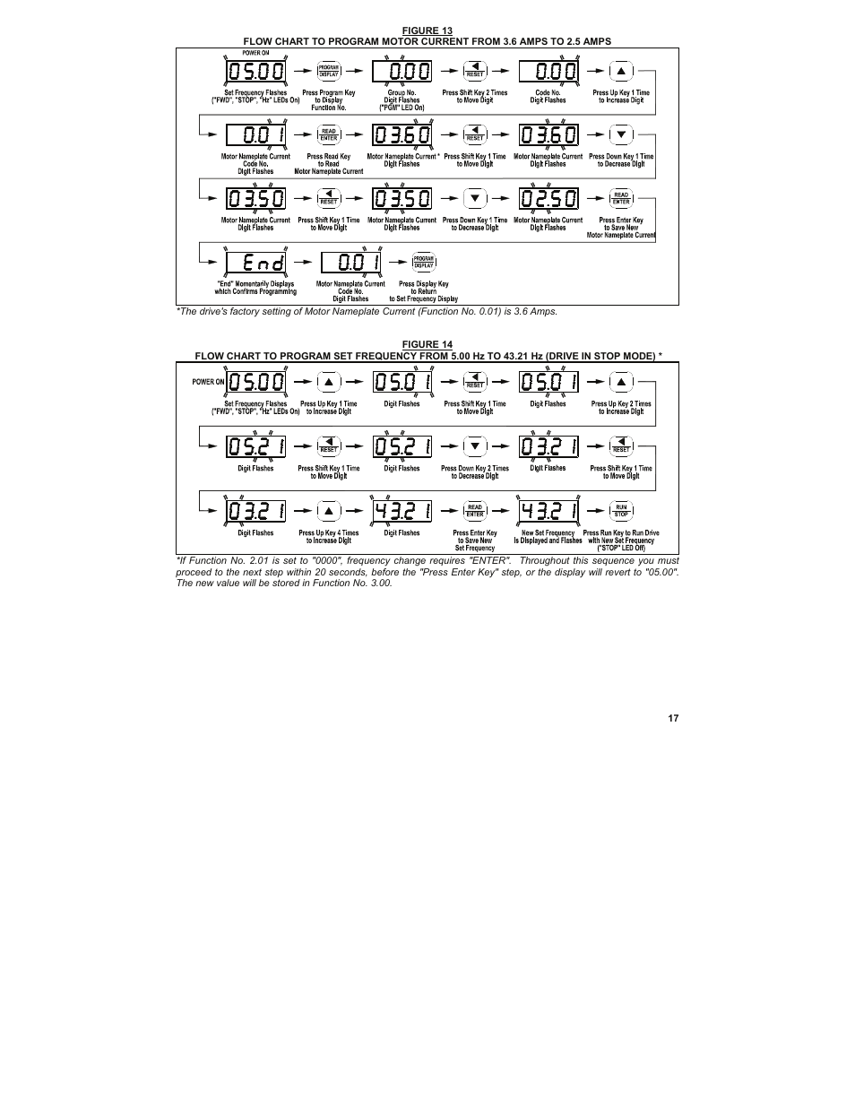 KB Electronics KBMK-24DF User Manual | Page 17 / 53