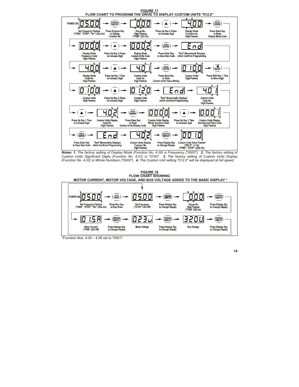 KB Electronics KBMK-24DF User Manual | Page 19 / 53