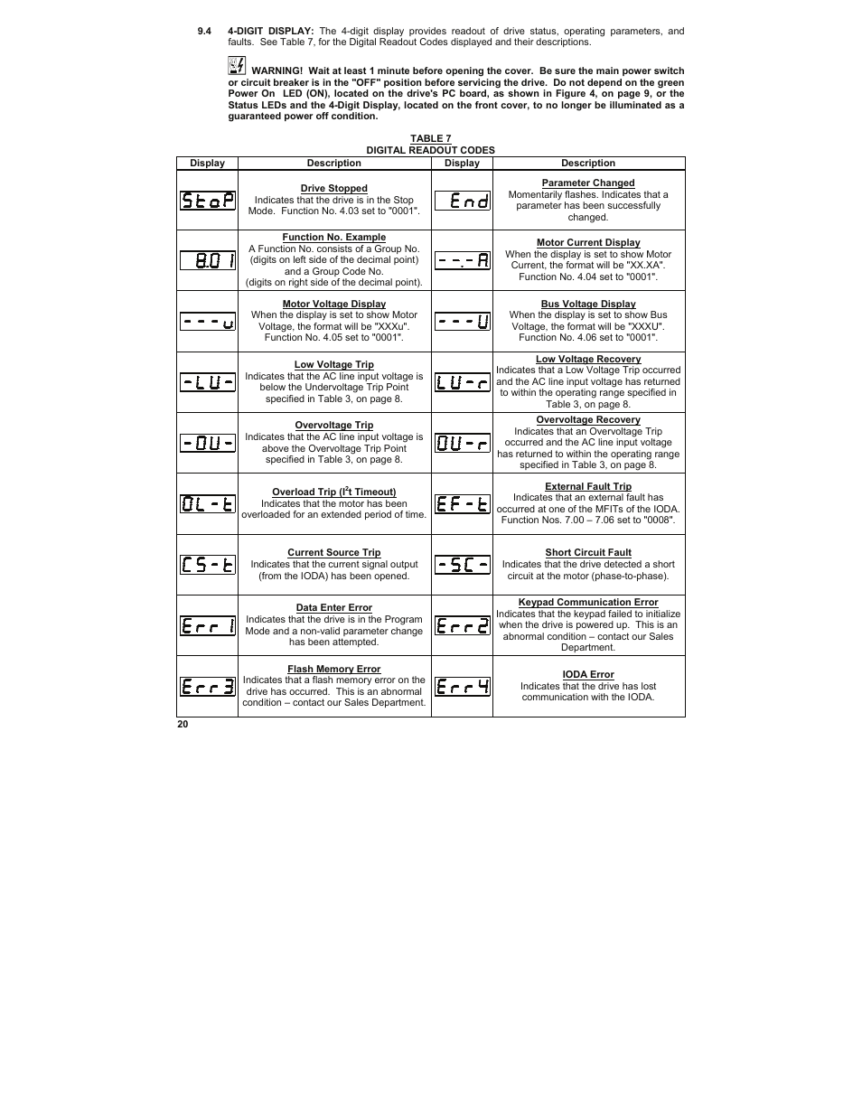 KB Electronics KBMK-24DF User Manual | Page 20 / 53