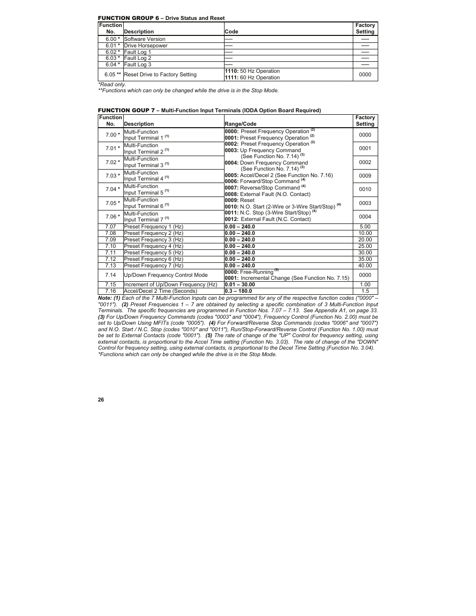 KB Electronics KBMK-24DF User Manual | Page 26 / 53