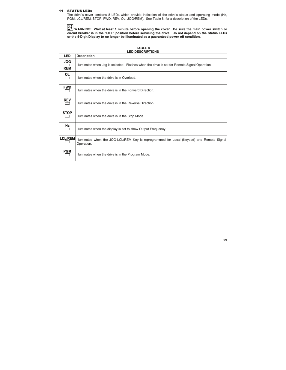 KB Electronics KBMK-24DF User Manual | Page 29 / 53