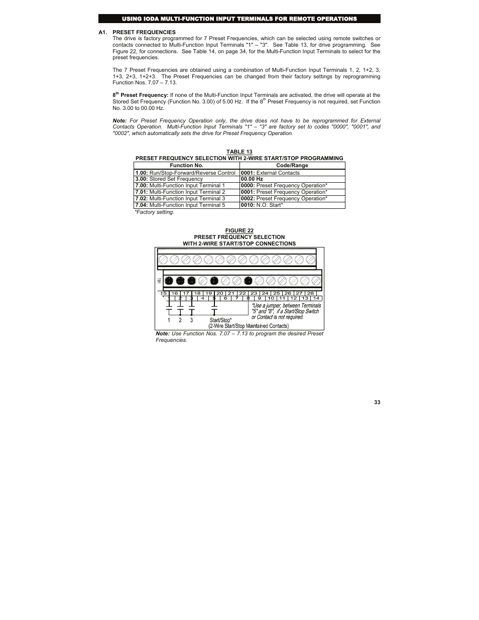 KB Electronics KBMK-24DF User Manual | Page 33 / 53