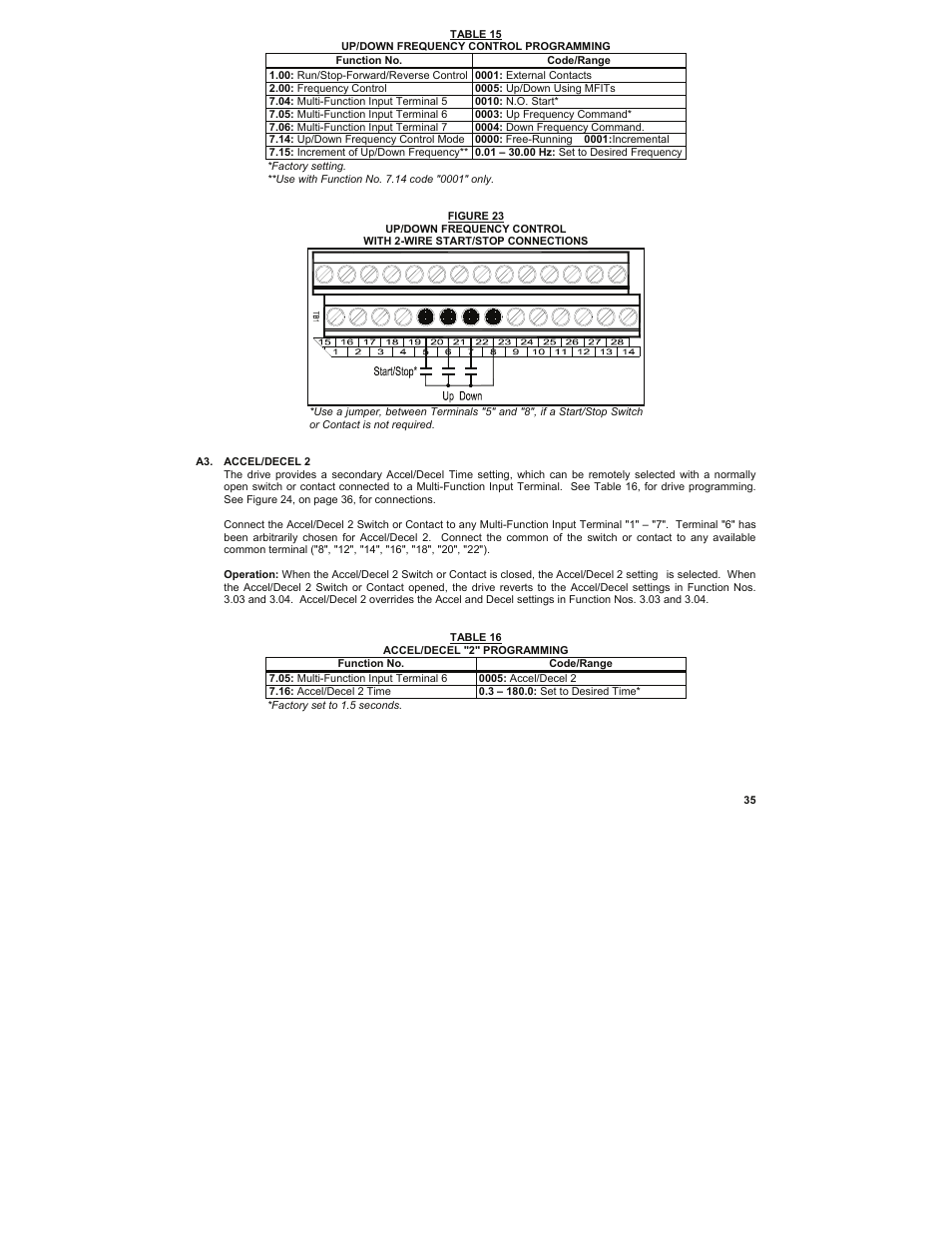 KB Electronics KBMK-24DF User Manual | Page 35 / 53