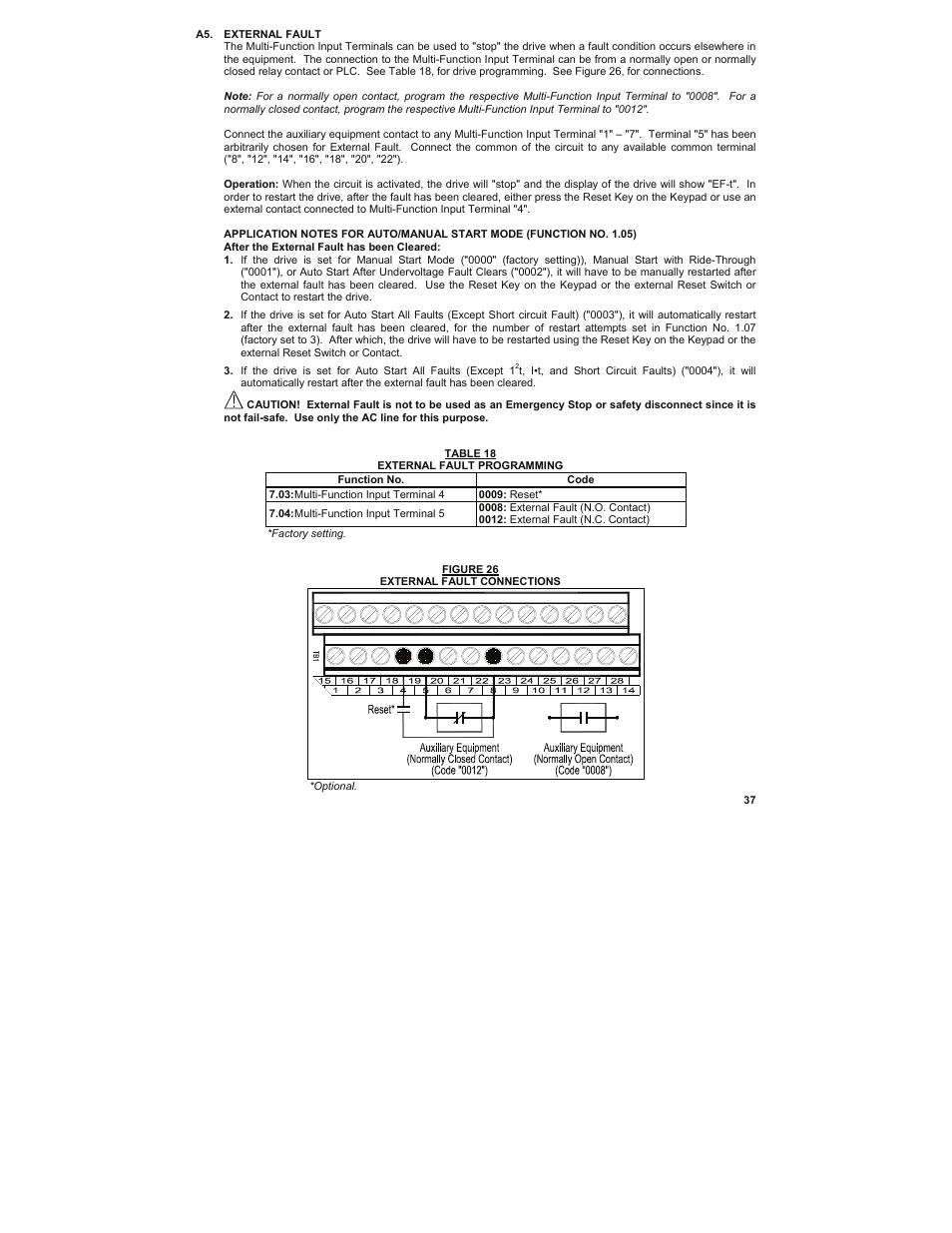 KB Electronics KBMK-24DF User Manual | Page 37 / 53