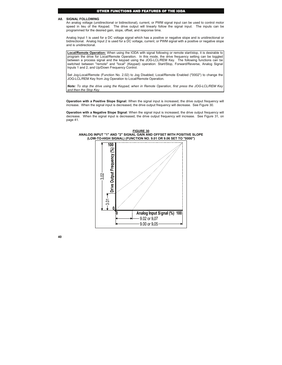 KB Electronics KBMK-24DF User Manual | Page 40 / 53