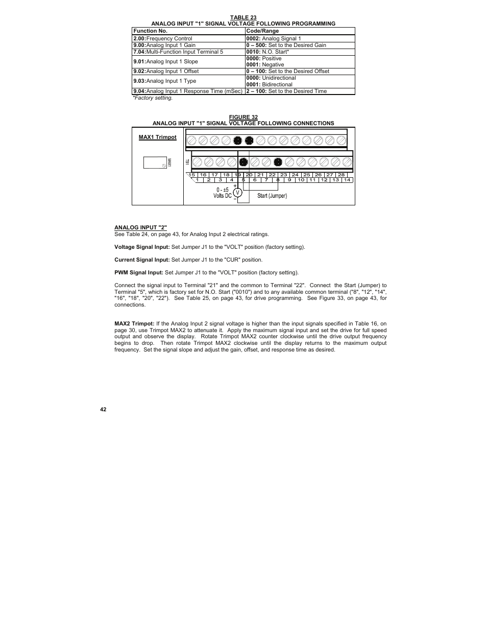 KB Electronics KBMK-24DF User Manual | Page 42 / 53