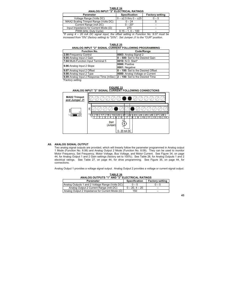 KB Electronics KBMK-24DF User Manual | Page 43 / 53