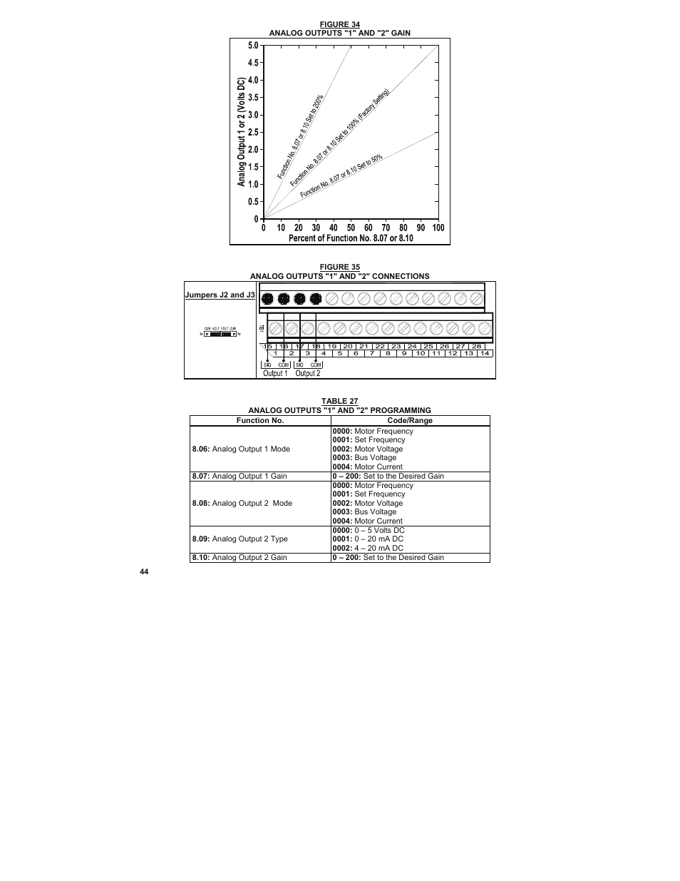 KB Electronics KBMK-24DF User Manual | Page 44 / 53