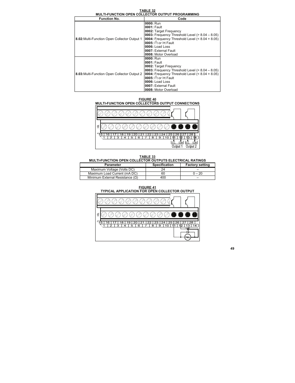 KB Electronics KBMK-24DF User Manual | Page 49 / 53