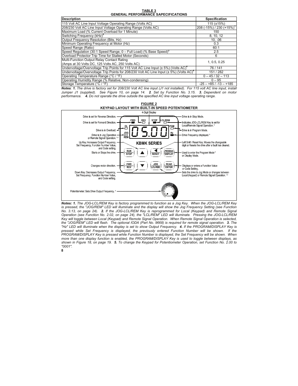 KB Electronics KBMK-24DF User Manual | Page 8 / 53