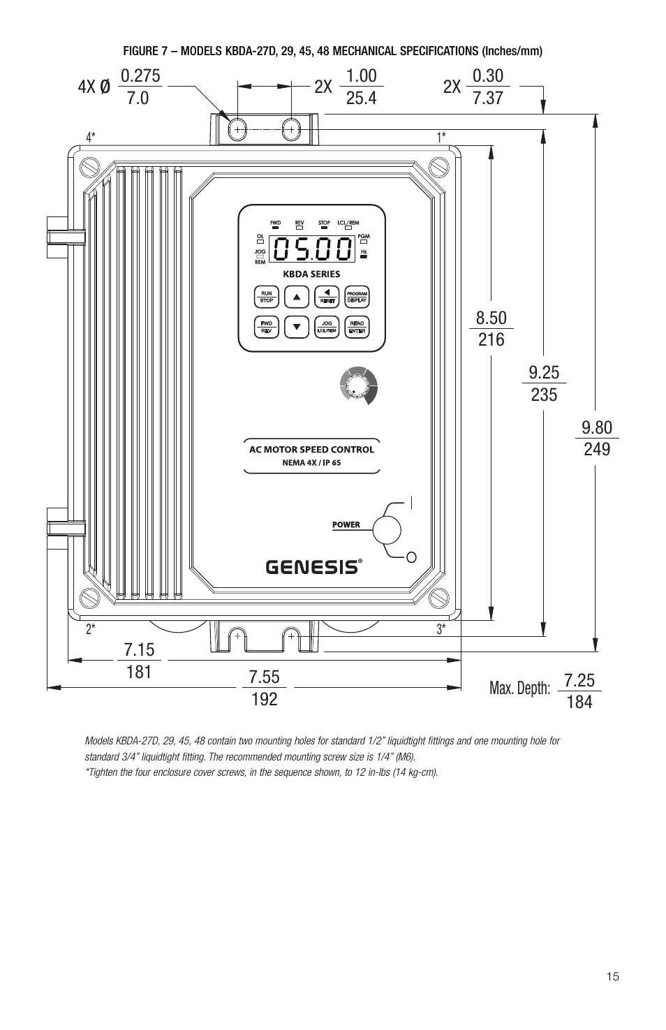 KB Electronics KBDA-48 User Manual | Page 15 / 57