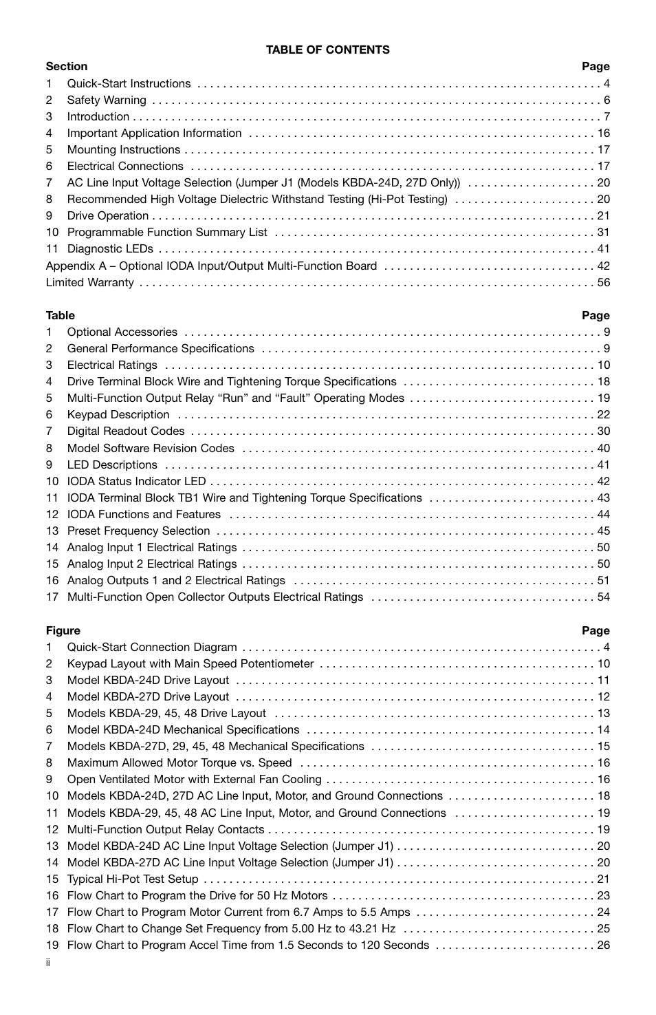 KB Electronics KBDA-48 User Manual | Page 2 / 57