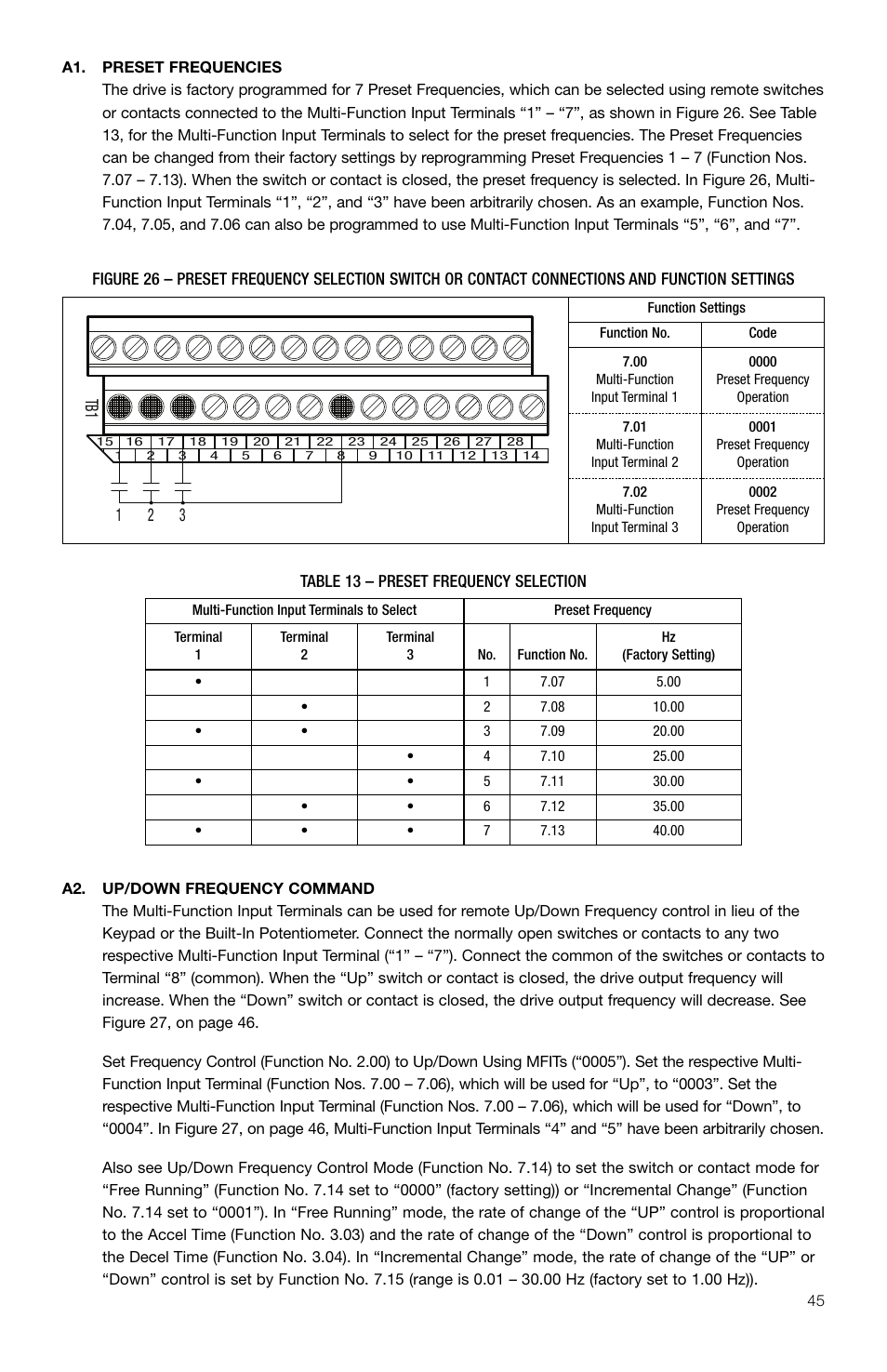 KB Electronics KBDA-48 User Manual | Page 45 / 57