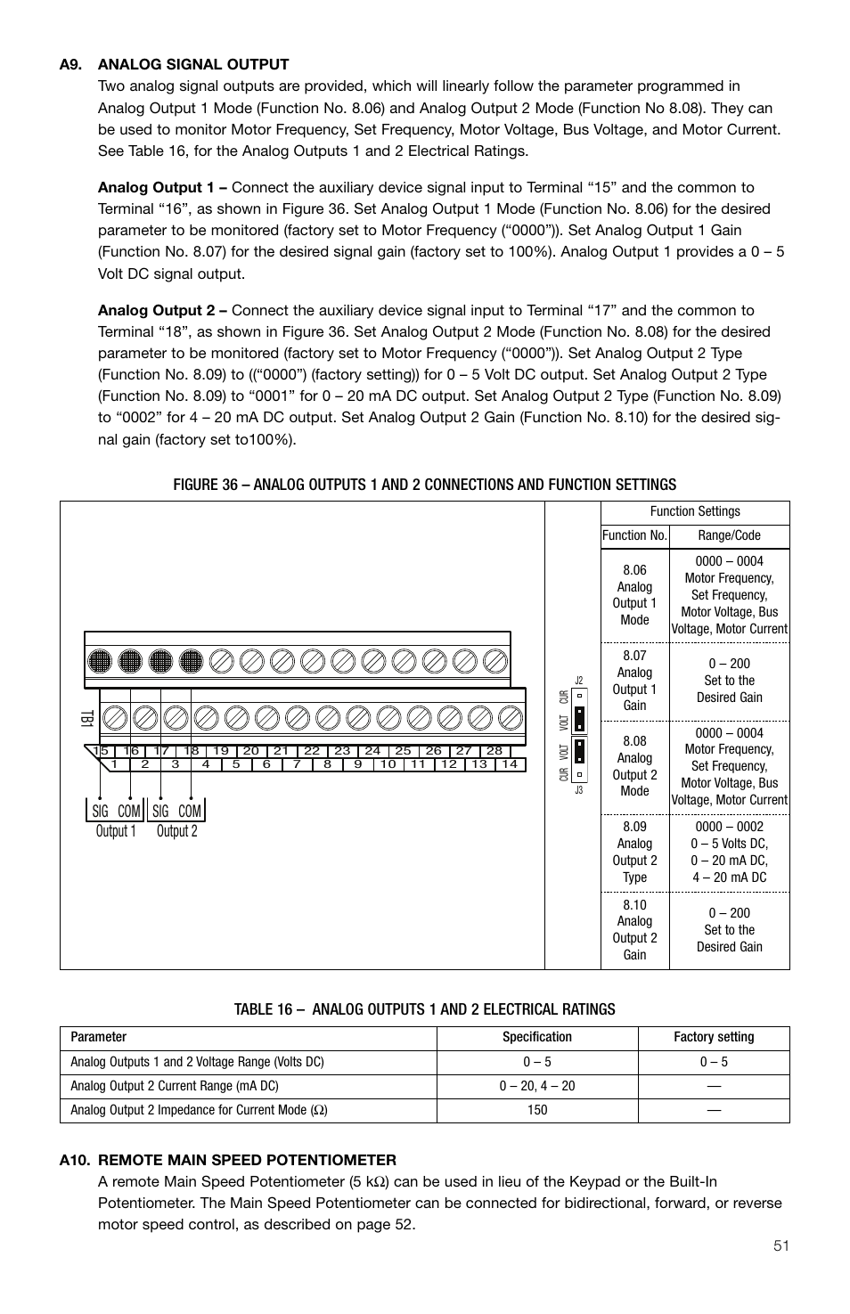 Sig com sig com output 1 output 2 | KB Electronics KBDA-48 User Manual | Page 51 / 57