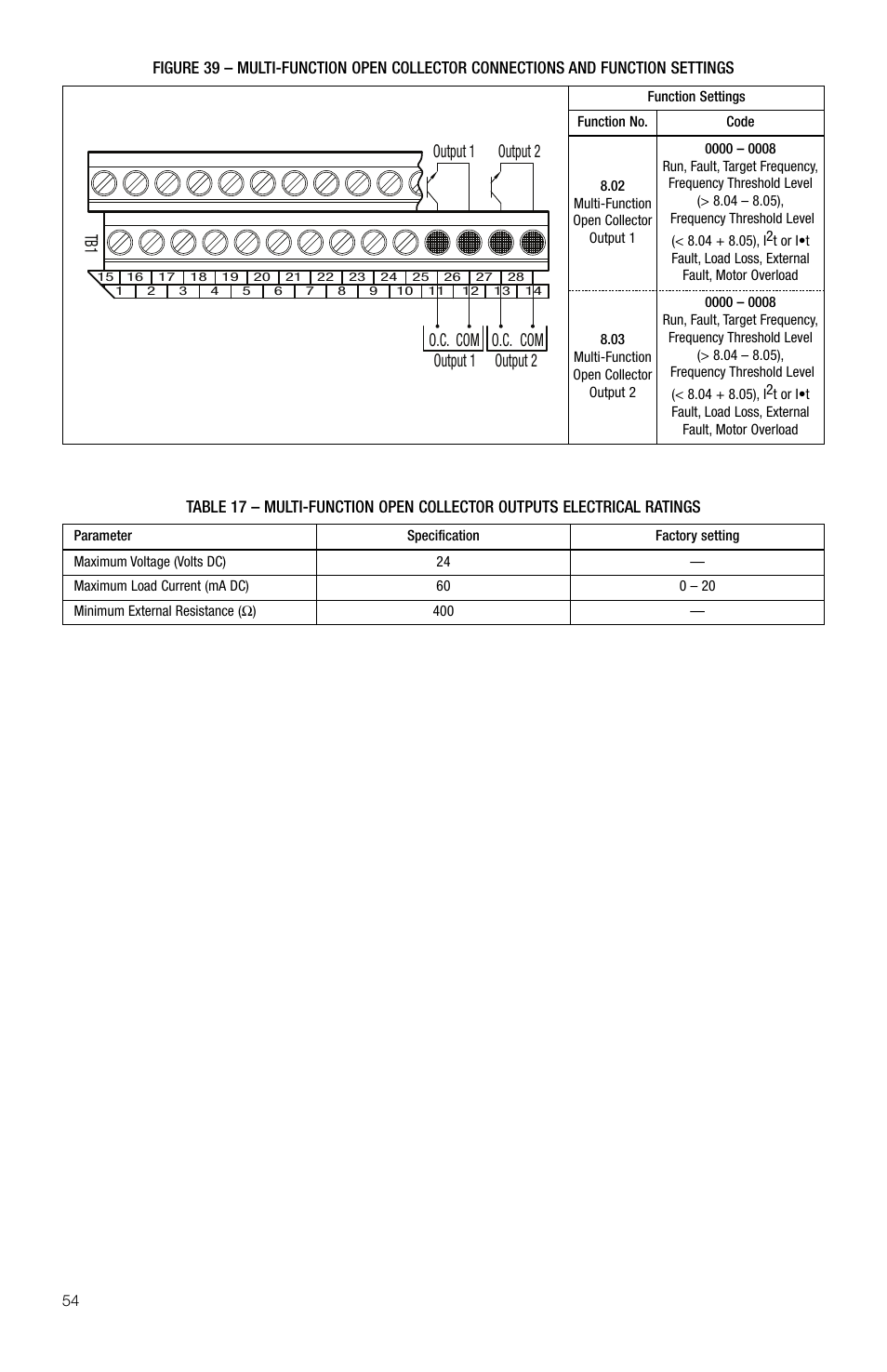 Tb1 com output 2, Output 1, O.c. com | Output 1 output 2 | KB Electronics KBDA-48 User Manual | Page 54 / 57