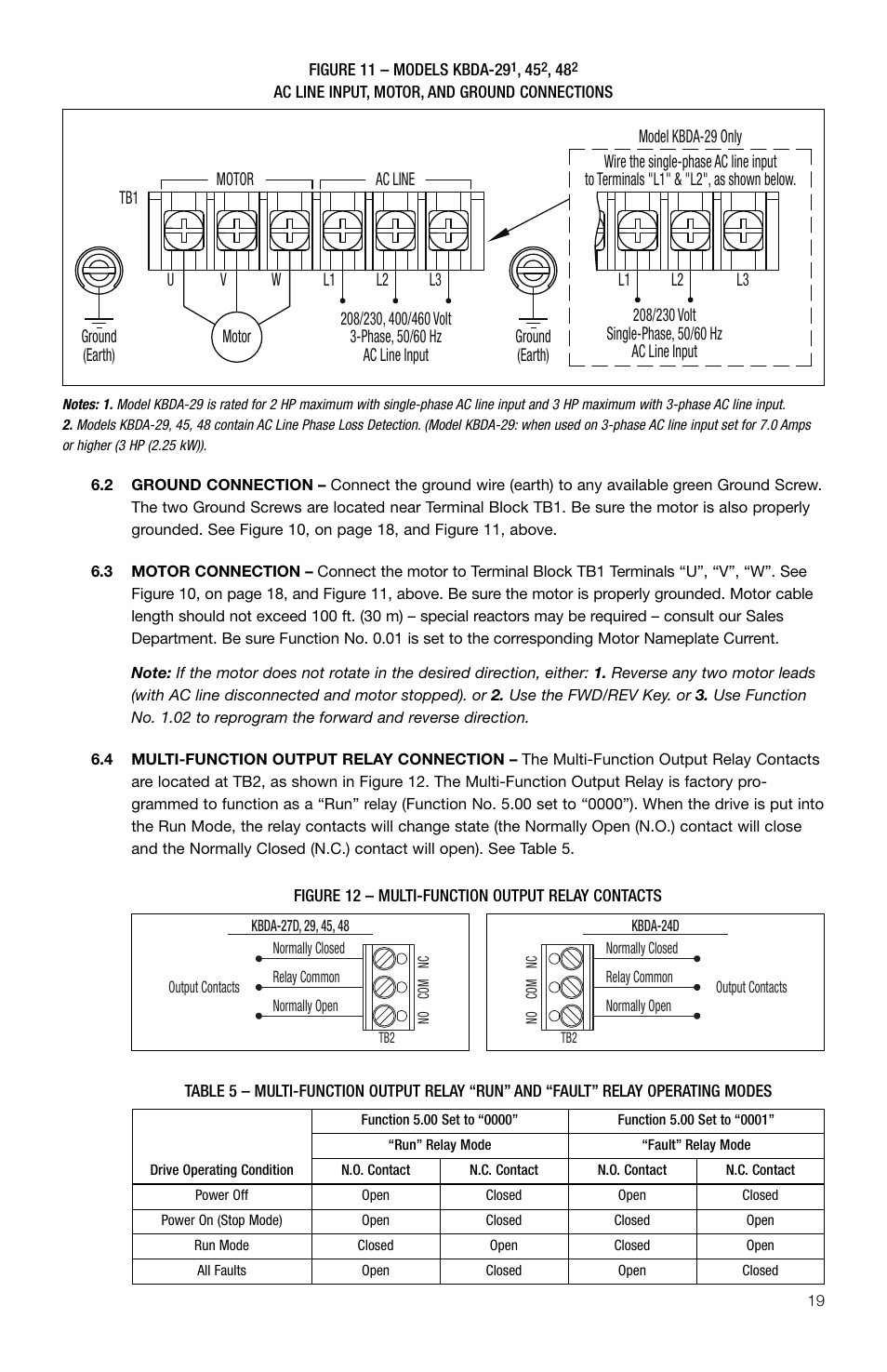 KB Electronics KBDA-29 (1P) User Manual | Page 20 / 57