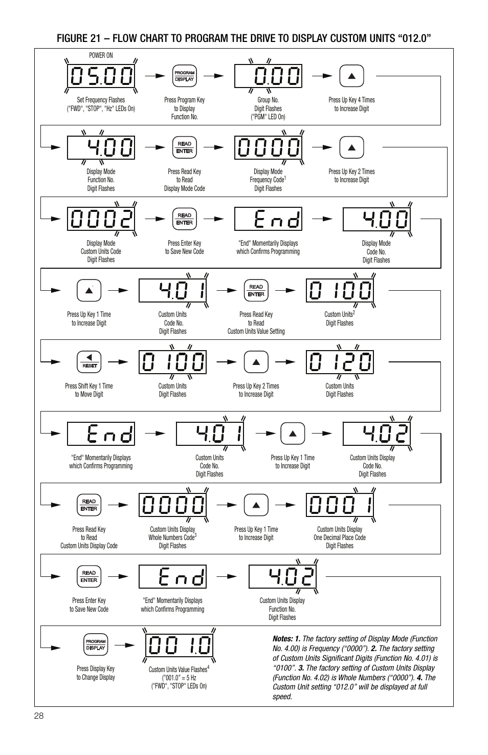 KB Electronics KBDA-29 (1P) User Manual | Page 29 / 57